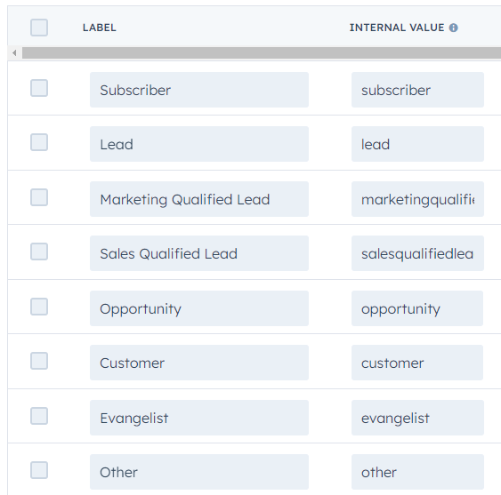 HubSpot Screencapture_Lifecycle Stages