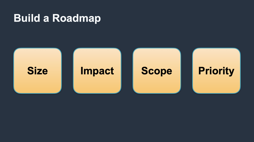 build a roadmap