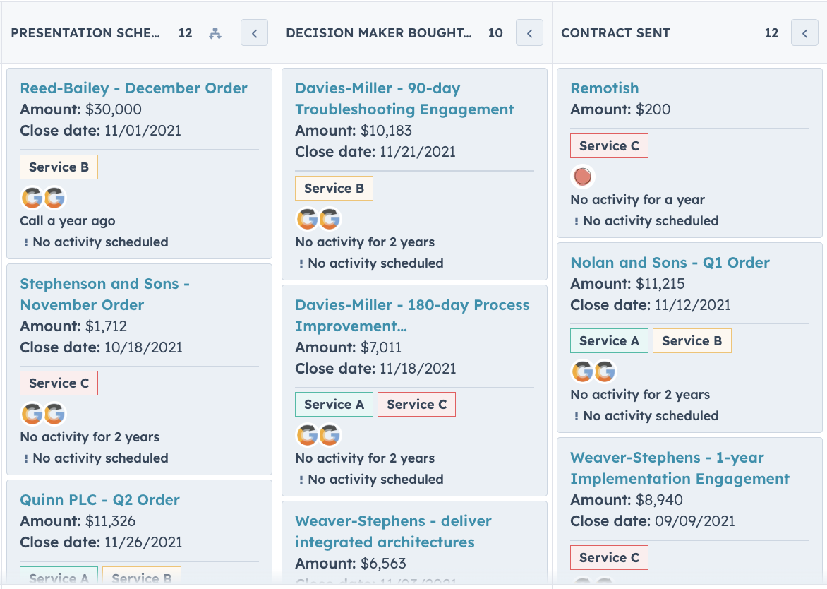 Deal tags in HubSpot Sales Pipeline